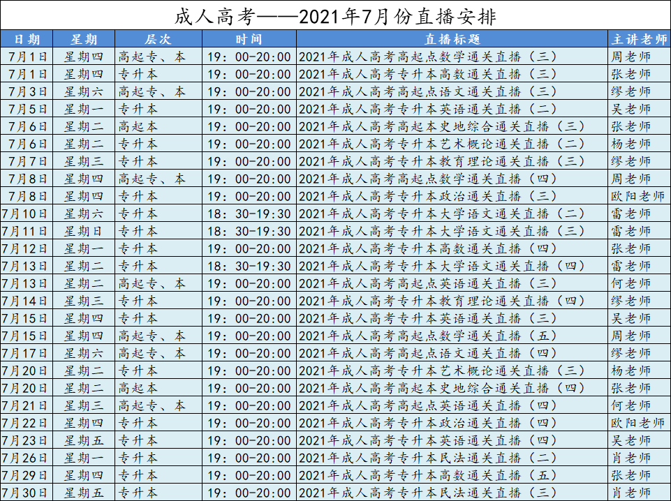 2021年7月安徽阜陽成人高考直播課程安排